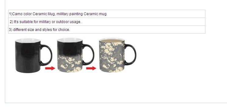 ARMY color change mug, 63M001
